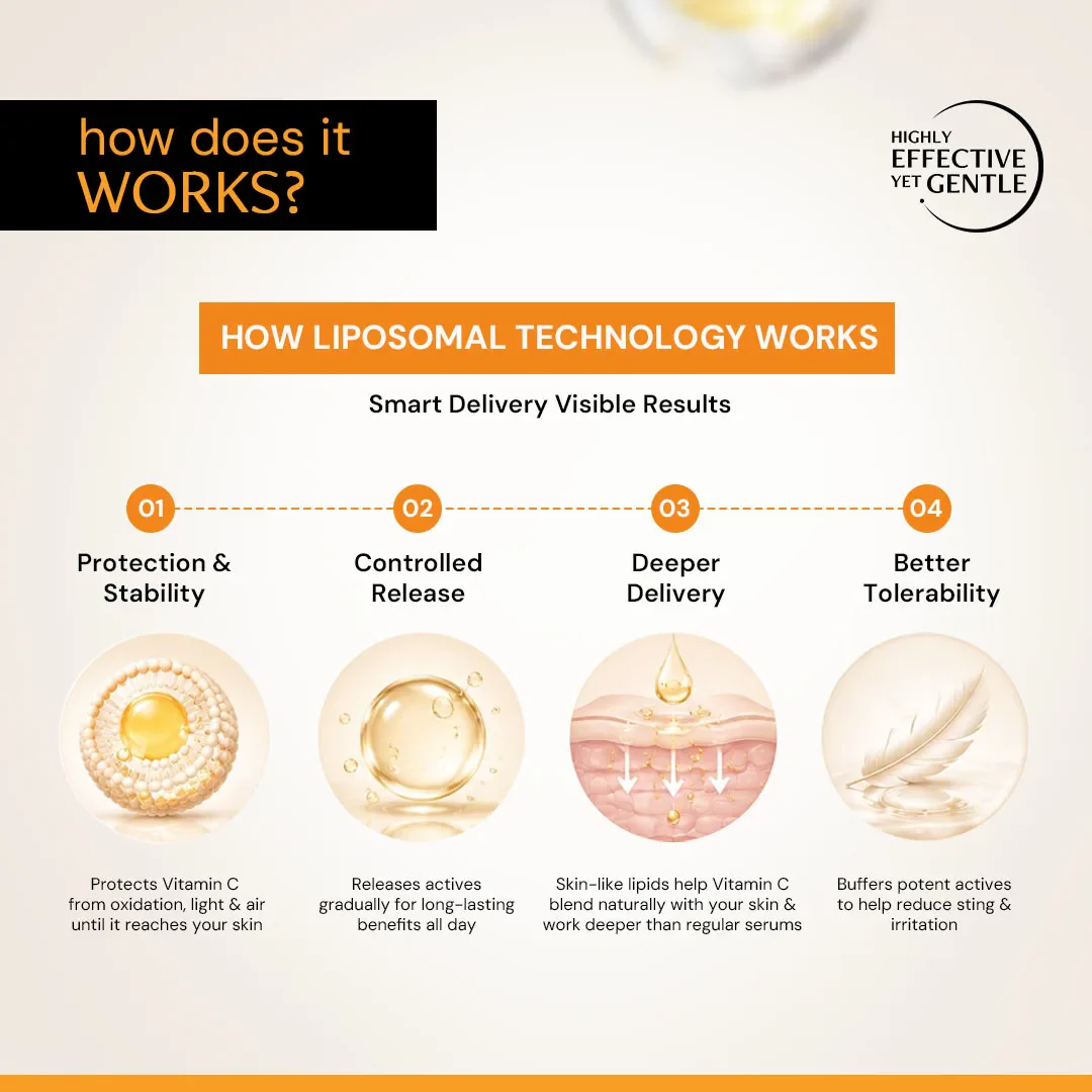 Deconstruct Bright + Glow 15% Vitamin C Serum with Liposomal Technology - Image 5