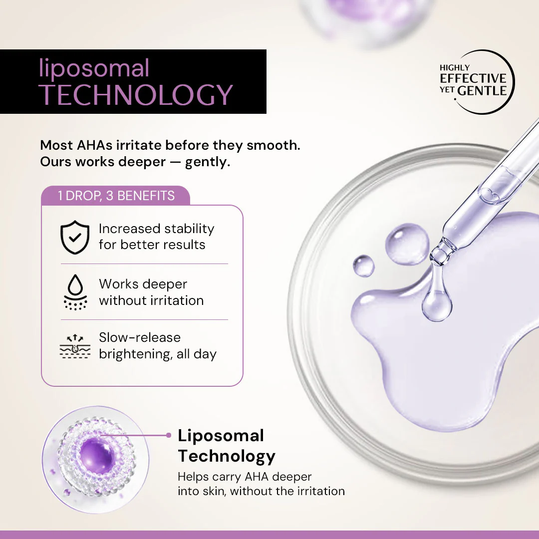 Exfoliating AHA BHA PHA Serum with Liposomal Technology - Image 4