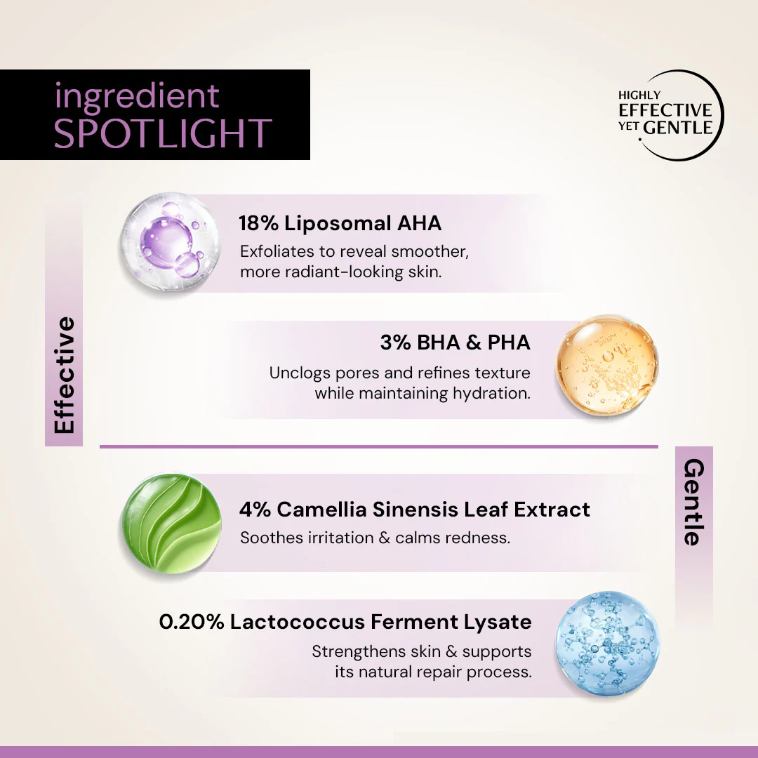 Exfoliating AHA BHA PHA Serum with Liposomal Technology - Image 6