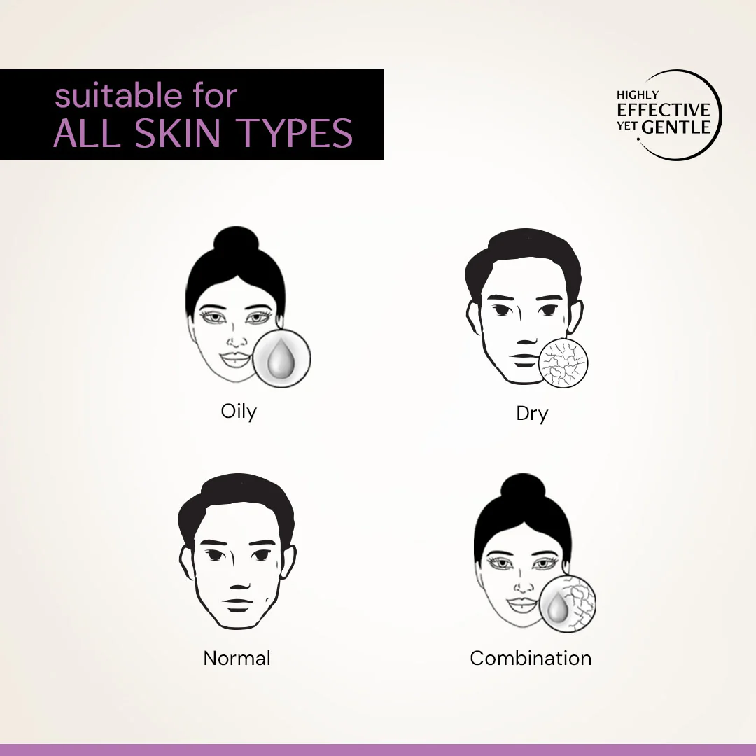 Exfoliating AHA BHA PHA Serum with Liposomal Technology - Image 9