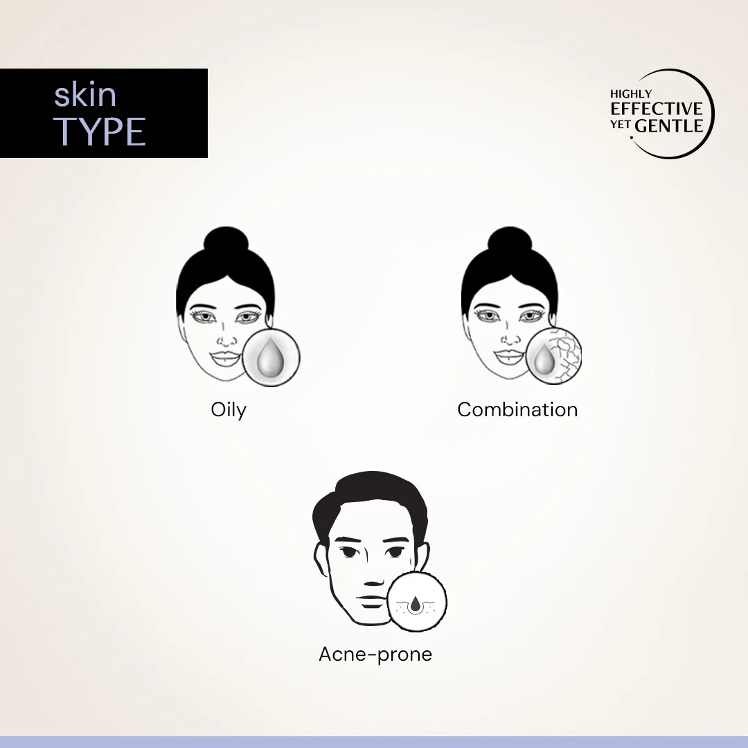 Oil-Free Moisturizer for Oily Skin - 3% NMF Complex + 0.2% Panthenol | Non Sticky, Fast absorbing | 72 Hr Hydration - Image 7