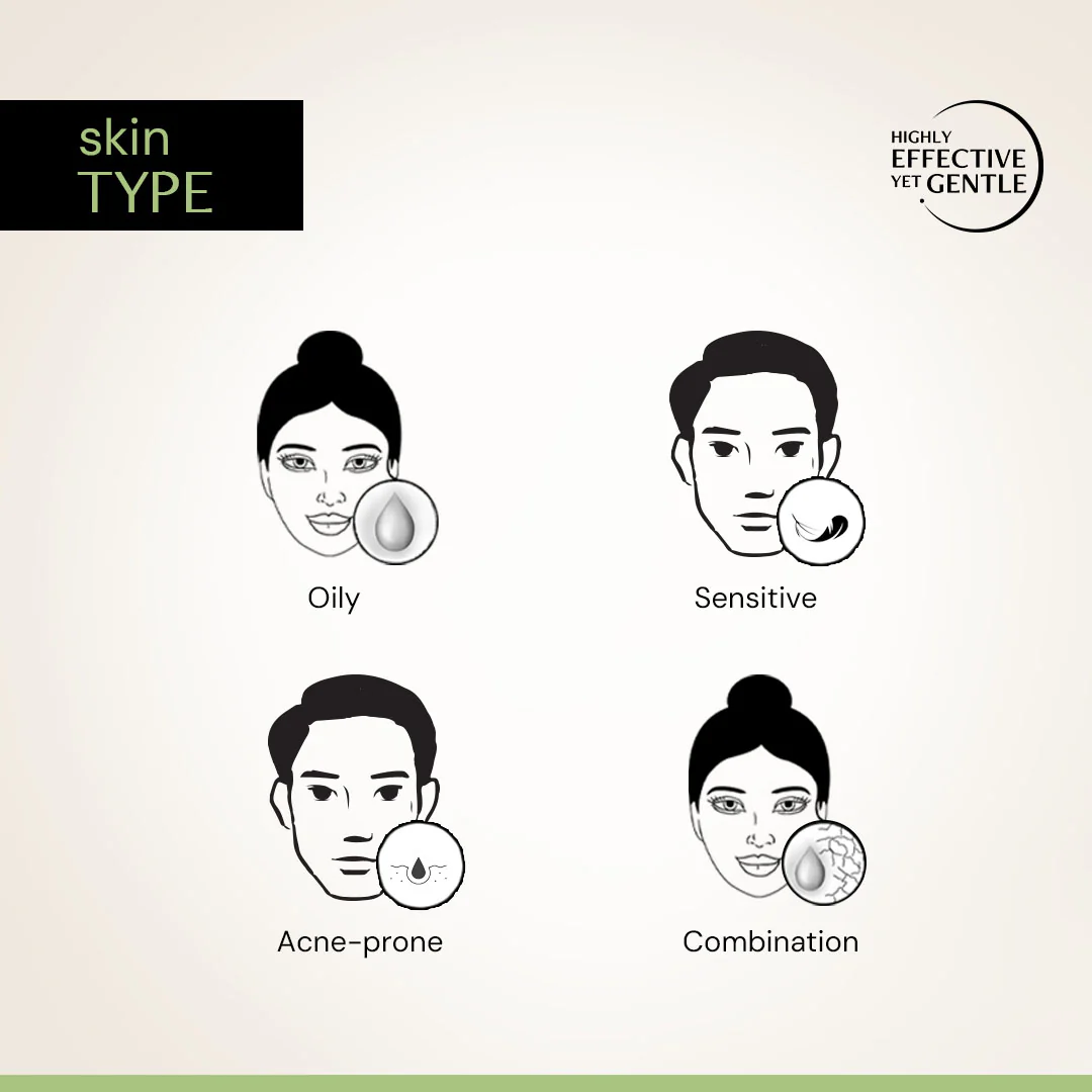 Salicylic Acid Gel Sunscreen - Image 8