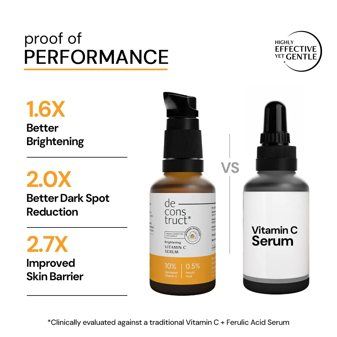 10% Vitamin C Serum for Glowing Skin | Clinically Tested, Non-Irritating| Brightens & Evens Tone  | For Oily Skin - Image 6